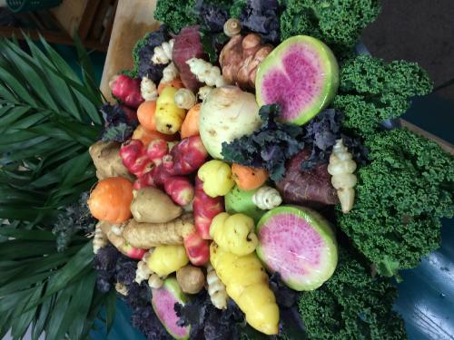 Panier fruits&légumes